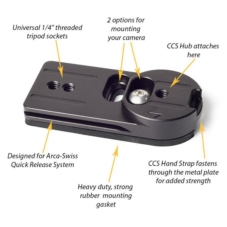 cotton-carrier-ccs-universal-stativplatte-adapter image 2
