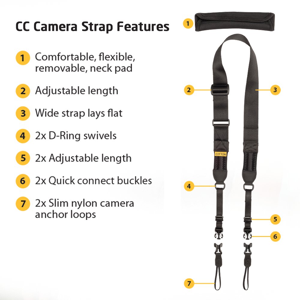 cotton-carrier-accessories-cc-kameragurt-sling-neopren-verstellbar image 4