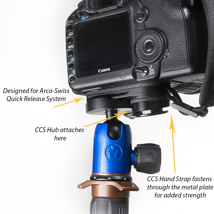 cotton-carrier-ccs-universal-stativplatte-adapter image 5