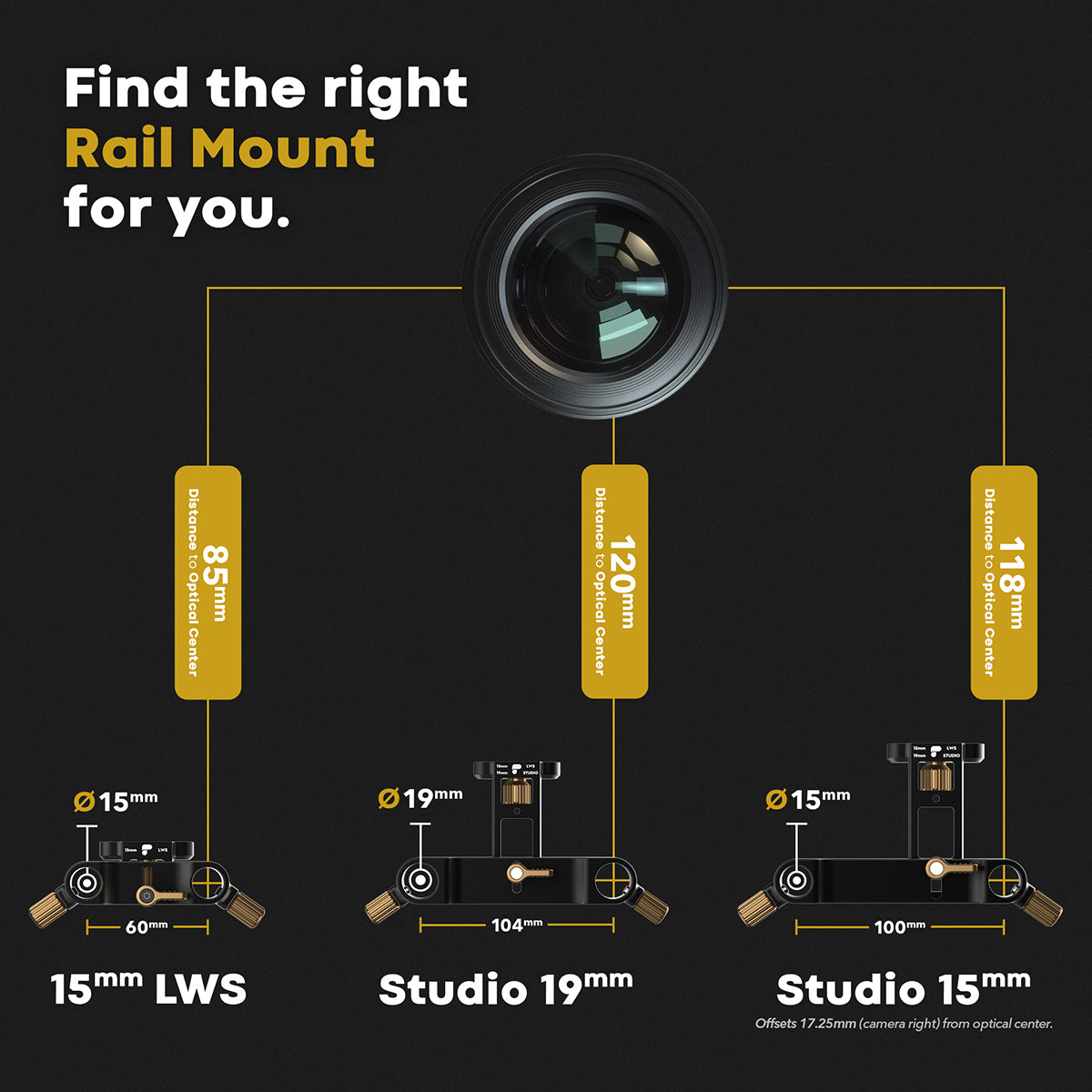 polarpro-basecamp-studio-19mm-rail-mount-schienenhalterung image 4