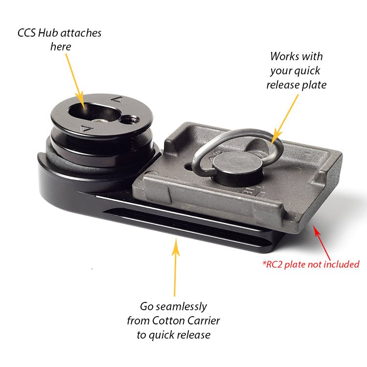 cotton-carrier-ccs-universal-stativplatte-adapter image 3